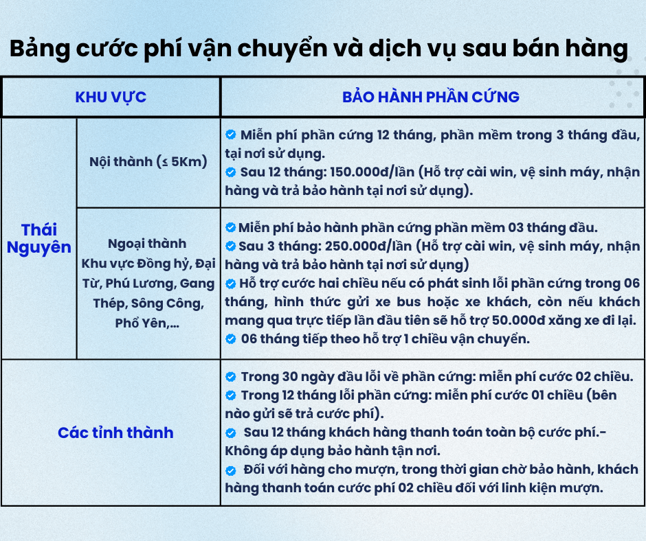 Đại Thuận PC